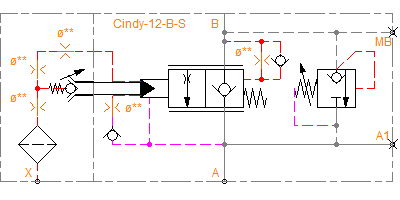 Cindy-12-B-S-A-D-SVZ